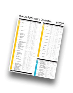 Scope of Intertek’s HVAC/R Capabilities | Poster